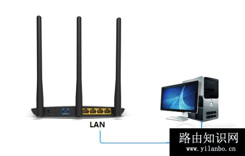 TP-Link TL-WR890N 无线路由器当做无线交换机使用
