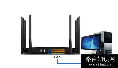 TP-Link TL-WDR7500 V1~V4 无线路由器当作无线交换机使用