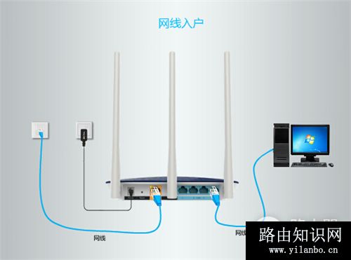 TP-Link TL-WDR7500 V6 无线路由器上网设置