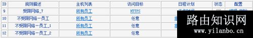 TP-Link TL-WR842N V1~V3 无线路由器上网控制管控网络权限