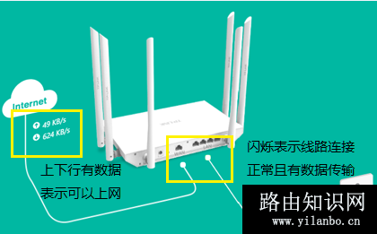 TP-Link TL-WDR7800 无线路由器上网设置