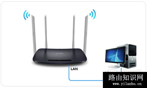 TP-Link TL-WDR6300 V5~V7 无线路由器当做无线交换机使用