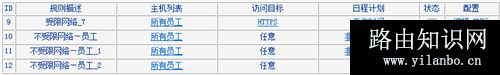 TP-Link TL-WDR6300 V2 无线路由器上网控制网络权限设置