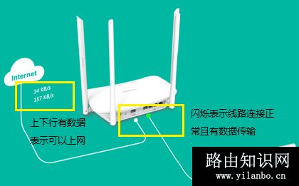 TP-Link TL-WDR5600 V2-V5无线路由器上网设置