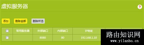 TP-Link TL-WDR6500 无线路由器端口映射设置指南