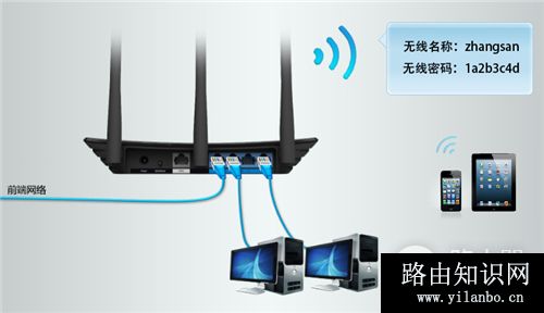 TP-Link TL-WDR6500 V2 无线路由器当作无线交换机使用