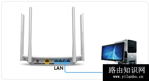 TP-Link TL-WDR5600 V2-V5无线路由器当作无线交换机使用