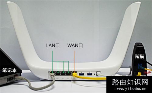 TP-Link TL-WDR8600 无线路由器上网设置