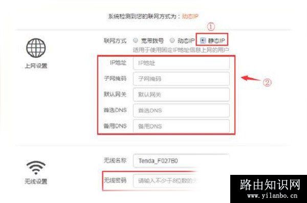 腾达(Tenda)F9路由器设置上网方法