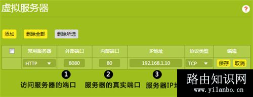 TP-Link TL-WDR6500 无线路由器端口映射设置指南