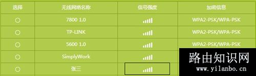 TP-Link TL-WDR8600 无线路由器WDS桥接后网速变慢解决方法