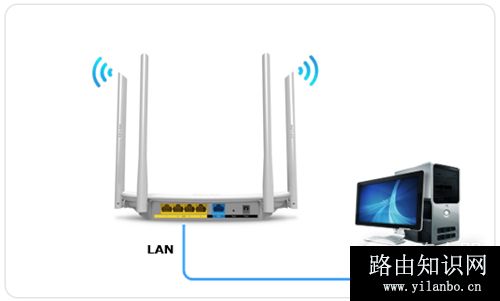 TP-Link TL-WDR5620 无线路由器当作无线交换机使用