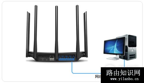 TP-Link TL-WDR6500 V2 无线路由器当作无线交换机使用
