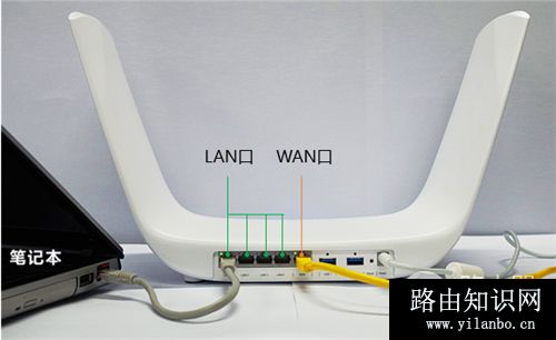 TP-Link TL-WDR8600 无线路由器上网设置