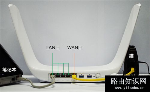 TP-Link TL-WDR8600 无线路由器上网设置