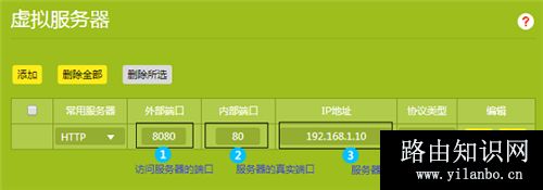 TP-Link TL-WR886N V4-V5无线路由器虚拟服务器设置方法
