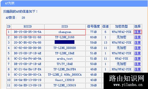 TP-Link TL-WR740N 无线路由器WDS桥接设置