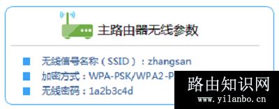 TP-Link TL-WR802N 无线路由器中继放大无线信号设置