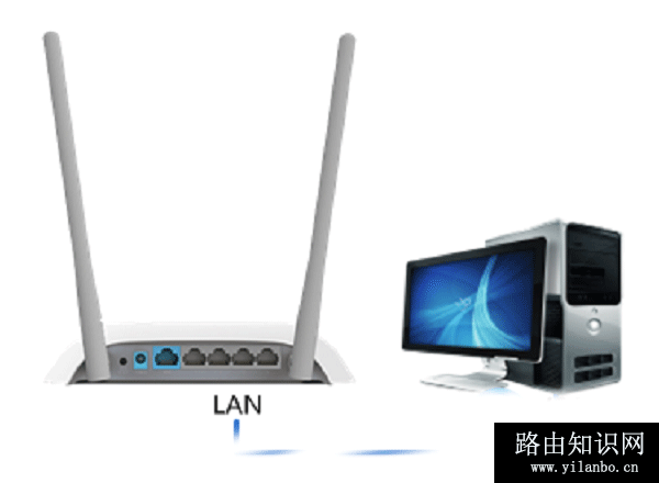 TP-Link TL-WR840N无线路由器无线桥接设置上网方法