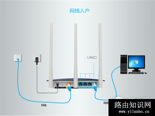 TP-Link TL-WDR6500 V5-V6 无线路由器上网设置