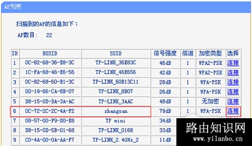 TP-Link TL-WR802N 无线路由器中继放大无线信号设置