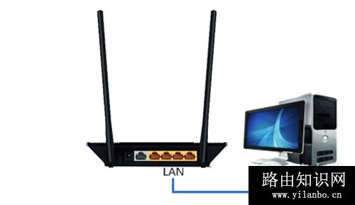 TP-Link TL-WR845N 无线路由器设置为无线交换机方法