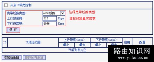 TP-Link TL-WR881N 无线路由器限制宽带网速方法