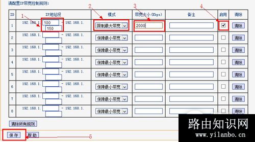 TP-Link TL-WDR4310 无线路由器限速设置方法