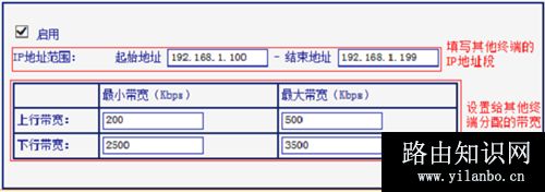 TP-Link TL-WR881N 无线路由器限制宽带网速方法