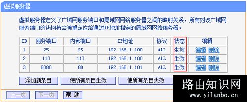 TP-Link TL-WR882N 无线路由器端口映射方法