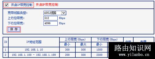 TP-Link TL-WR881N 无线路由器限制宽带网速方法