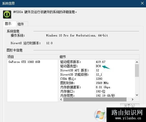 N卡,CRD,DCH