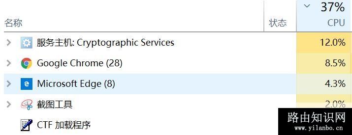 Cryptographic Services是什么服务?可以禁用吗?