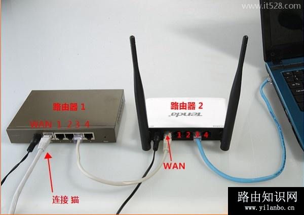 路由器接路由器怎么设置第二个路由器?