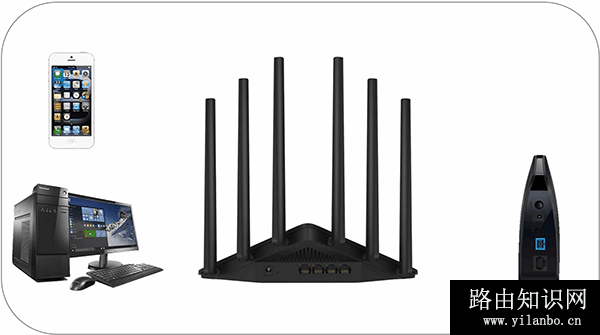 新买的TP-Link路由器如何设置上网？