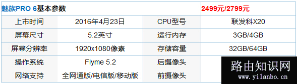 魅族PRO 6如何开通开启VoLTE的方法
