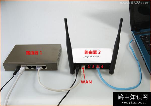 一根网线可以接两个无线路由器吗?