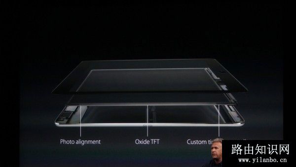 iPad Pro的True Tone显示屏技术是什么？