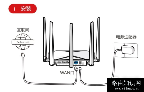 192.168.31.1登录入口手机设置方法